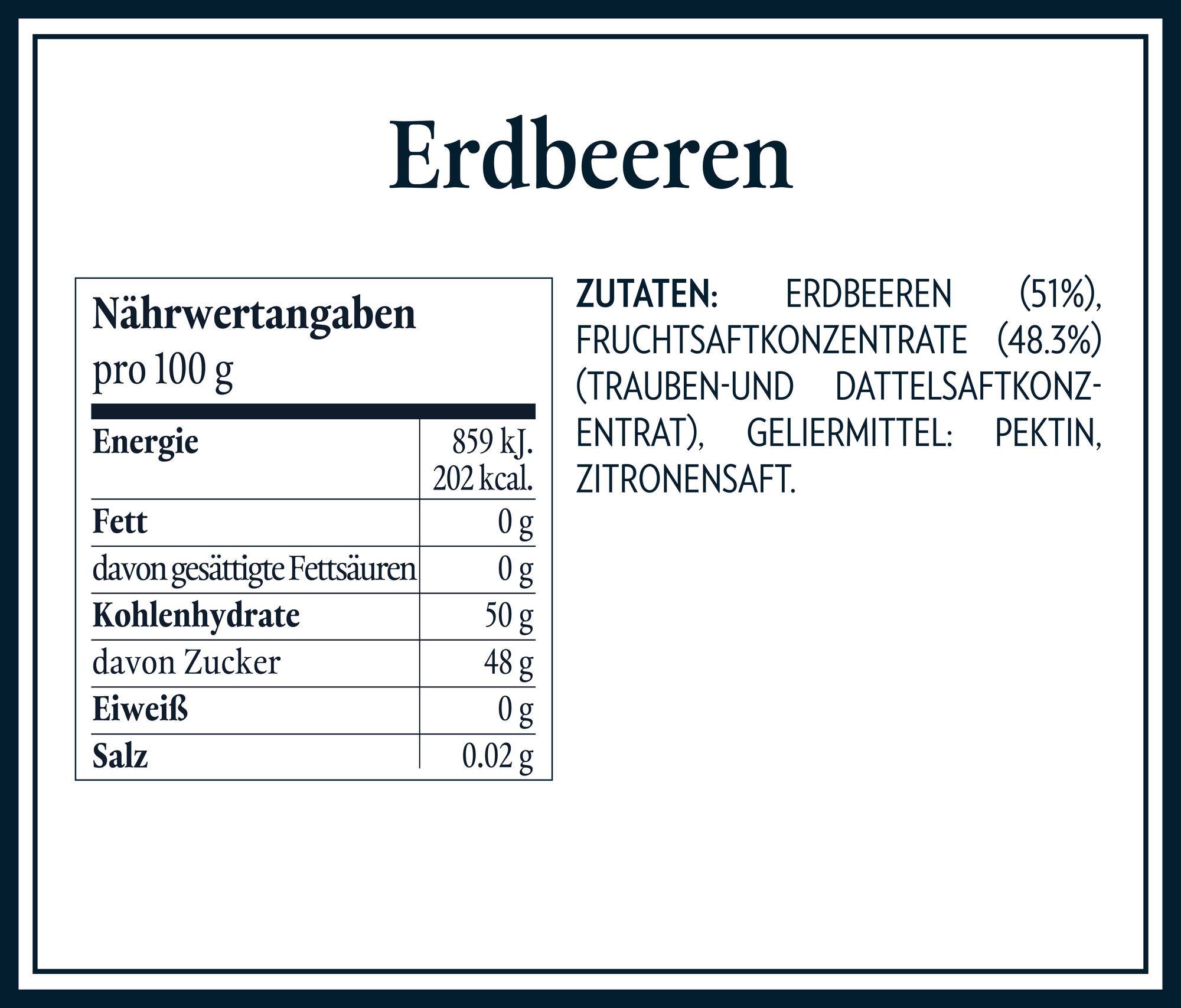 Nährwerttabellen Zutaten - Erdbeeren